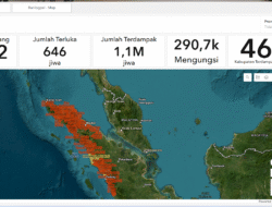 Duka Sumatera: Banjir dan Longsor Telan 442 Korban Jiwa, 1,1 Juta Warga Terdampak di Tiga Provinsi