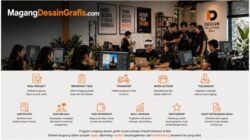 Peluang Magang Ilmu Komunikasi dan Multimedia bagi Mahasiswa Telkom, STIKOM, Petra, dan Institut Seni