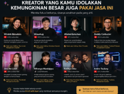 Kreator yang Kamu Idolakan Kemungkinan Besar Juga Pakai Jasa Ini